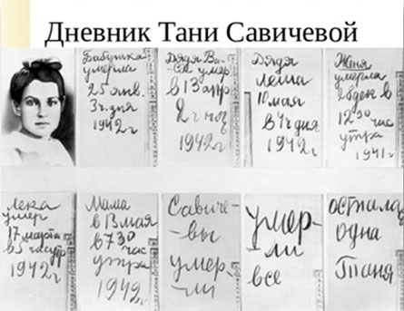 ленинградская школьница Таня Савичева ленинградская школьница Таня Савичева